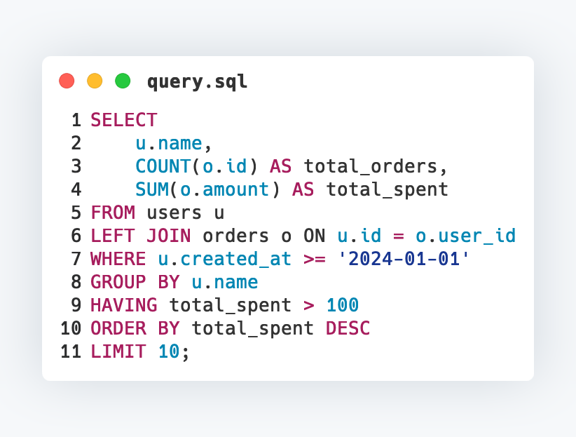 GitHub theme example